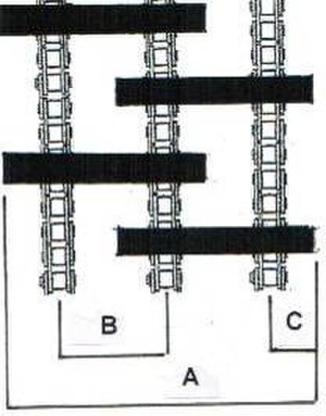 Feeder House chain NH tr85 to TR99